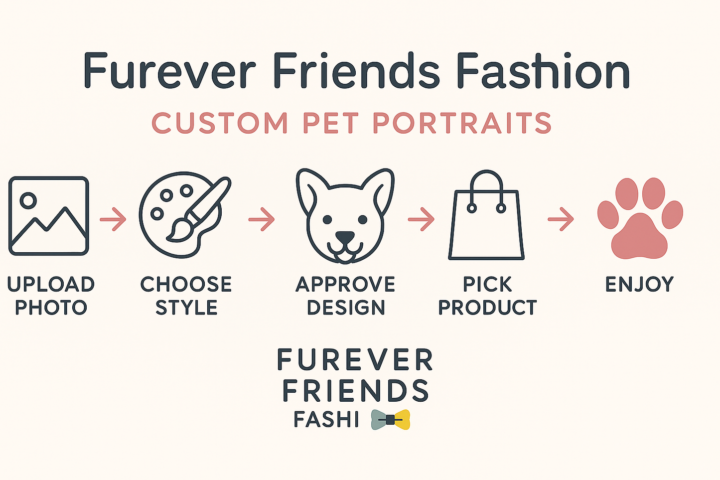 Custom Pet Design – Cartoon or Photo Style | Furever Friends Fashion